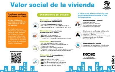 Webinar: “El Valor social de la vivienda” y presentación 10a campaña de saneamiento